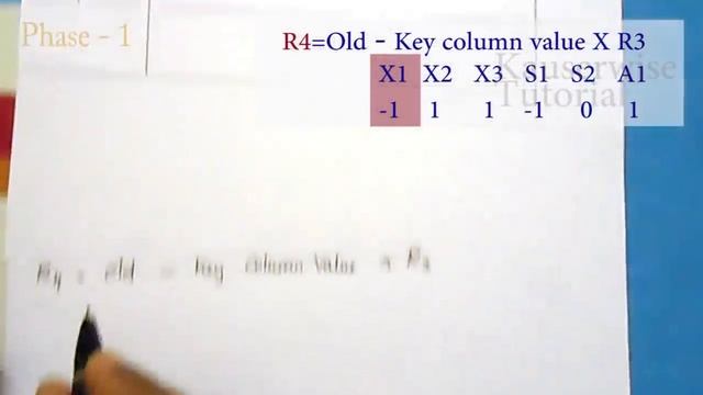 LPP Using [TWO PHASE SIMPLEX METHOD] in Operation Research with solved problem :- by kauserwise смотреть онлайн