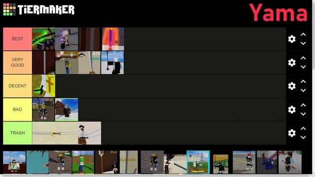 Ranking Every Single Sword In Blox Fruits! | Tierlist | Roblox | смотреть онлайн