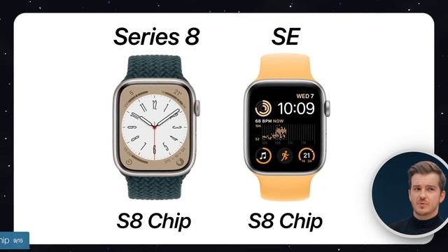 NEW HomePod (2023) - 15 Things You NEED to KNOW! смотреть онлайн