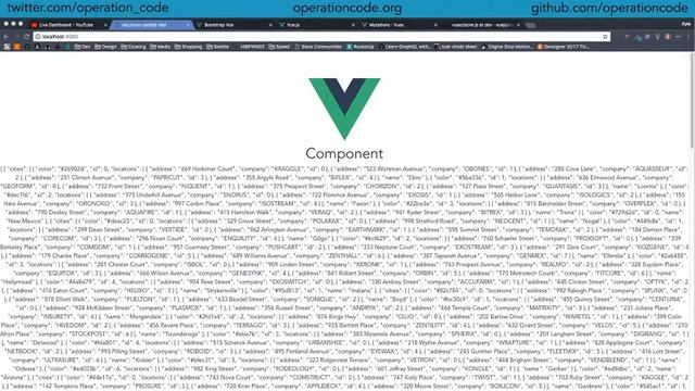 Recursive, Nested Component in Vue.js смотреть онлайн