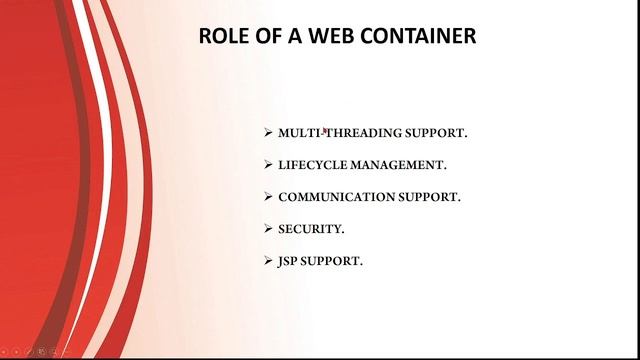 How the Container handles a request (Bimsara Sandaruwan) #java #website #container смотреть онлайн