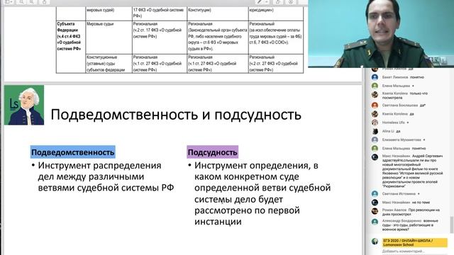 Споры. Основы гражданского и уголовного процесса. ЕГЭ 2023 по обществознанию | Lomonosov school смотреть онлайн