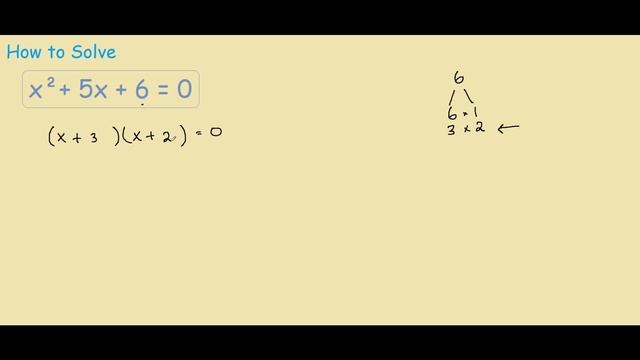 Solve x^2 + 5x + 6 = 0 смотреть онлайн