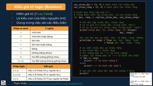 Kiểu dữ liệu Boolean (Boolean Data Type) | Bài 13| Lập trình Python Cơ bản | Tự học lập trình смотреть онлайн