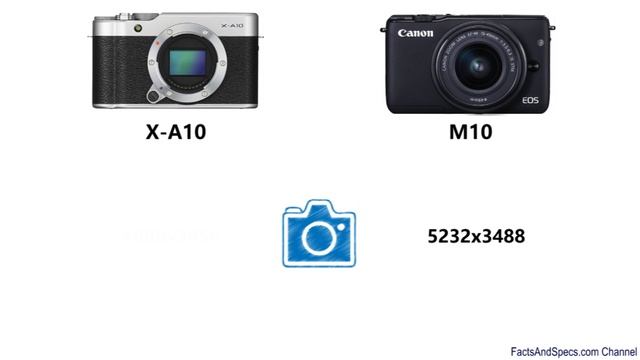 Fujifilm X-A10 vs Canon M10 смотреть онлайн