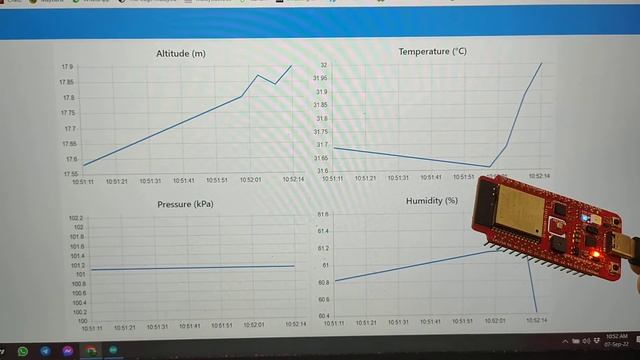 NodeRED Dashboard смотреть онлайн