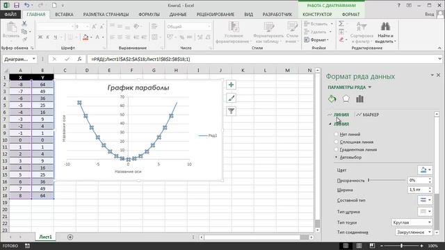 Форматирование диаграмм смотреть онлайн