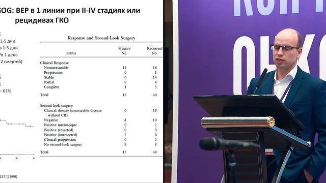 Гранулезоклеточная опухоль яичников: цели лекарственного лечения смотреть онлайн