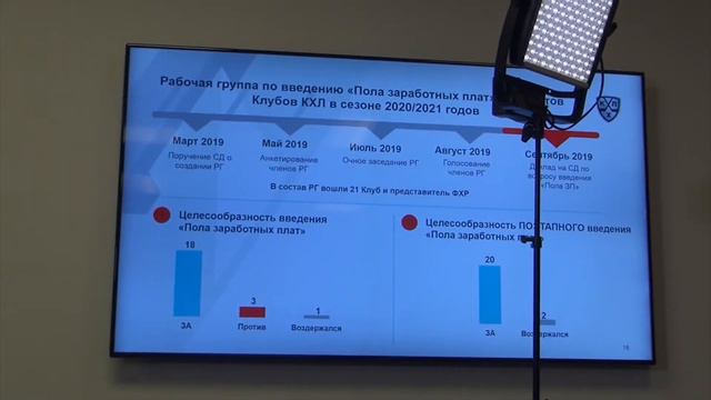 "На матчах в Китае происходит форменное безобразие!" / говорит президент КХЛ смотреть онлайн