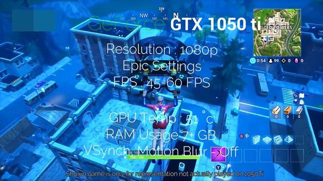 Nvidia GTX 1050 ti Gaming Performance benchmark on al famous battle royale games of 2019 and 2020 смотреть онлайн
