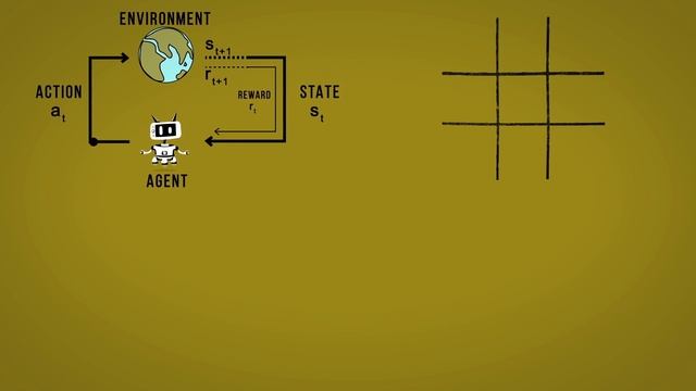 Introduction to AI for Video Games смотреть онлайн