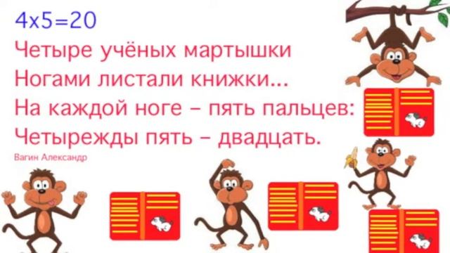 Таблица умножения смотреть онлайн