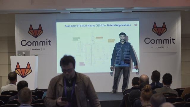 Commit London 2019: Cloud Native CI/CD for Stateful Applications Data DevOps and Chaos Engineering смотреть онлайн