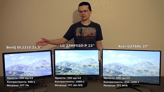 Как просто и правильно выбрать монитор! смотреть онлайн