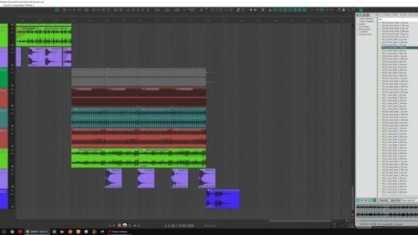 Techno Fund.zteknoloops.com