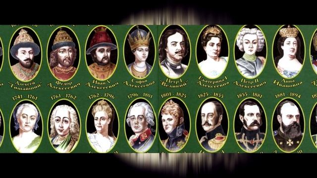 ТОП 10 Великих Династий Мира смотреть онлайн