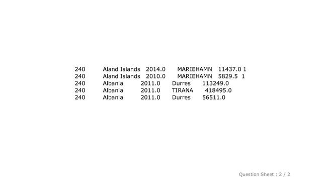 Pandas : How to remove accents from values in columns? смотреть онлайн