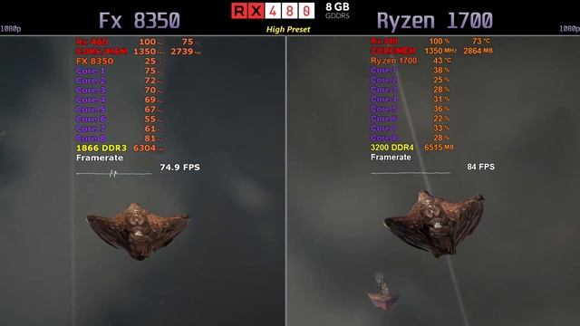 Fx 8350 vs Ryzen 7 1700 | Rx 480 8GB | Assassin's Creed Origins Benchmark смотреть онлайн