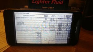 ЧЕСТНЫЙ ОБЗОР НА МАСЛО MOTUL 5W50 easter sport !!! Стоит ли его покупать?