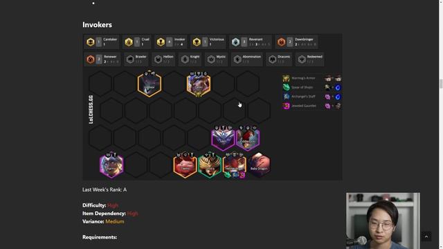 BEST TFT Comps Guide For Set 5.5 Patch 11.15b Teamfight Tactics | Tier List
