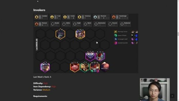 BEST TFT Comps Guide for Set 5.5 Patch 11.15b Teamfight Tactics | Tier List
