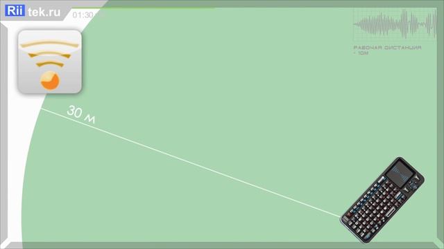 Универсальный пульт клавиатура #Rii mini-i6 для Smart TV смотреть онлайн