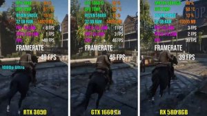 RTX 3050 vs GTX 1660 Ti vs RX 580 8GB | Test in 7 Games