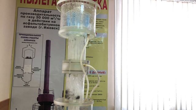 Скруббер с подвижной шаровой насадкой, работа насадочного абсорбера (wet fluidized bed scrubber) смотреть онлайн