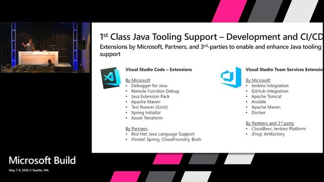Microsoft Build 2018 Java App Hosting Choices смотреть онлайн