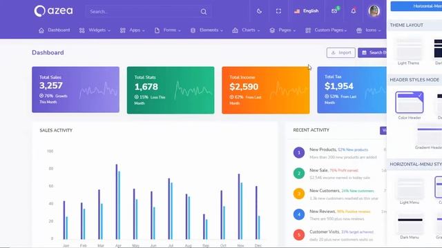 Azea – Laravel Boostrap5 Admin & Dashboard Html5 Template смотреть онлайн