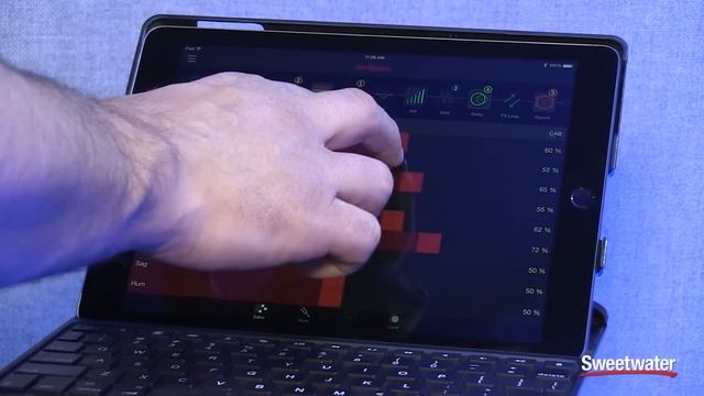 Line 6 Firehawk FX - Sweetwater at Winter NAMM 2015 смотреть онлайн