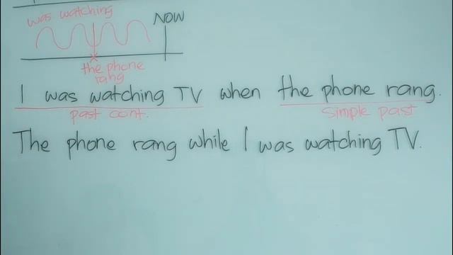 English Lesson | Simple Past Tense & Past Continuous Tense | English Today Online смотреть онлайн