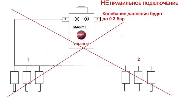 Плавает давление газа на новом редукторе, подсказка для чайников смотреть онлайн