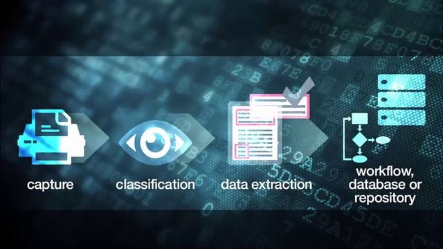 ILINX ECM Capture Demo смотреть онлайн