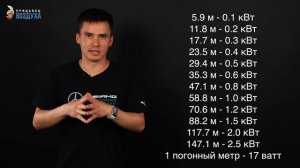 Теплый пол в стяжку электрический. Греющий кабель теплого пола. Electrolux. #3