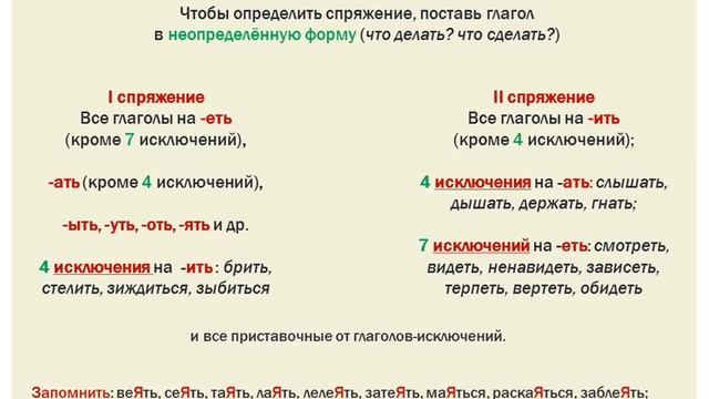 Спряжение и личные окончания глаголов смотреть онлайн