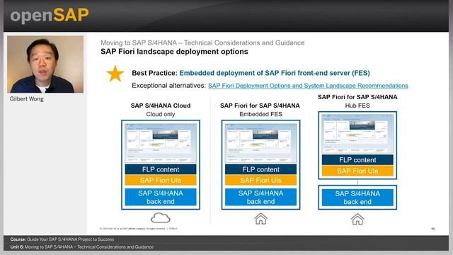 Блок 6 Переход на SAP S4HANA – Технические соображения и рекомендации смотреть онлайн