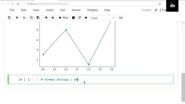 Matplotlib Tutorial | Python Plotting | How to draw Matpotlib Marker | смотреть онлайн