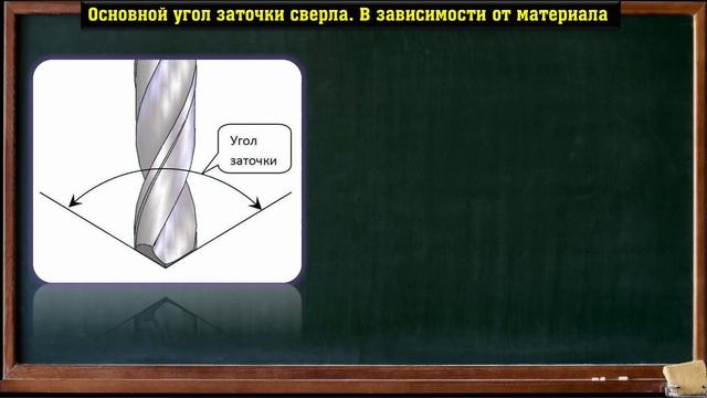 Как заточить сверло ➤ Правильная заточка сверла по металлу смотреть онлайн