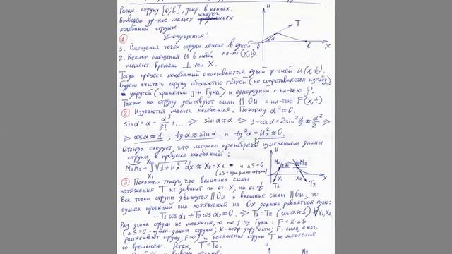 Вывод уравнения колебаний струны смотреть онлайн