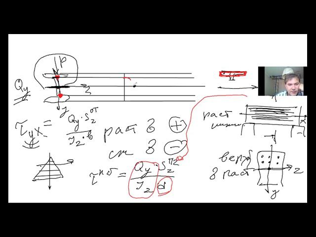 Повторим? Консультация перед экзаменом по сопромату (1 семестр ИФО) смотреть онлайн