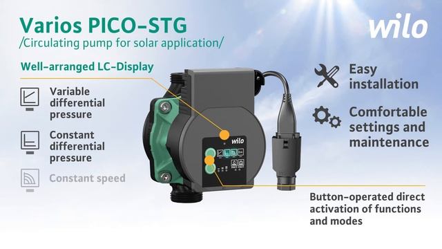 Wilo-Varios PICO STG (ENG) смотреть онлайн