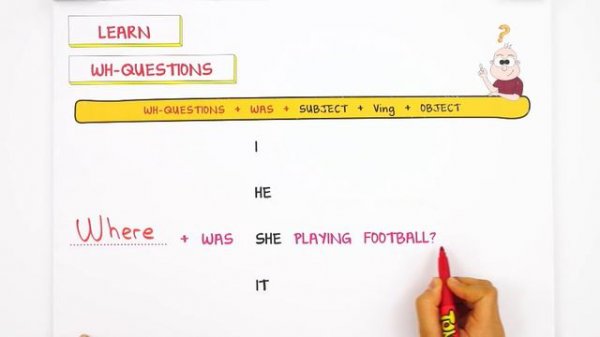 Past Continuous Tense ✍