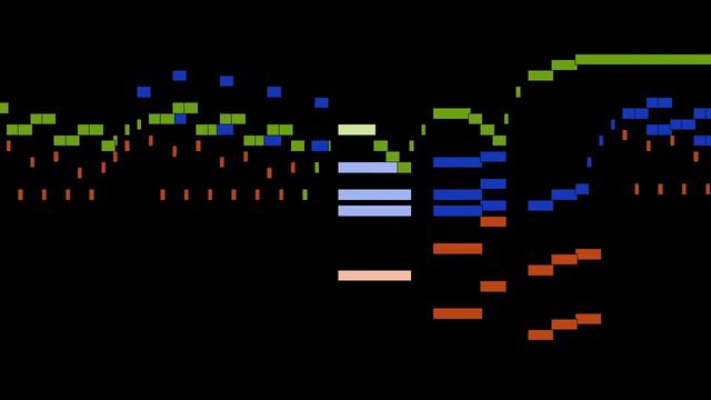 Joachim Raff - Scherzino, mvt. 4, 6 Pieces for violin and piano Op. 85 смотреть онлайн