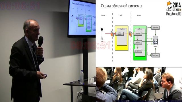 20141023DT Вероятностные модели для оценивания оперативности облачных вычислений смотреть онлайн