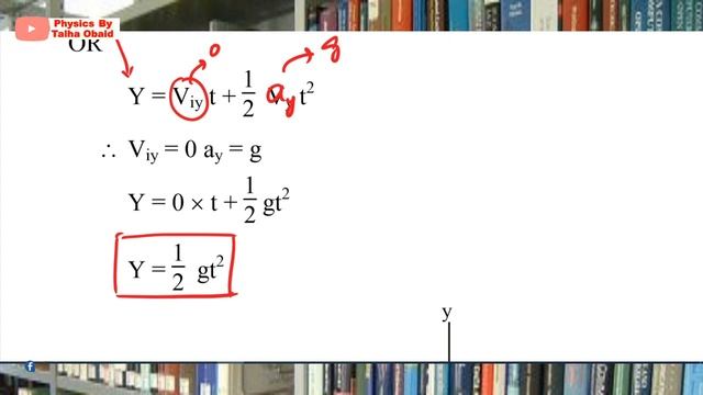 Instantaneous Velocity of Projectile/Projectile Motion/F.Sc.I.C.S.I ONLINE / Motion and Force/Ch.03 смотреть онлайн