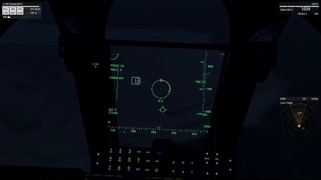 ArmA 3 Close Air Support Guide (2021) смотреть онлайн