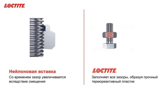Гайка с нейлоновой вставкой, сравнение с Loctite смотреть онлайн