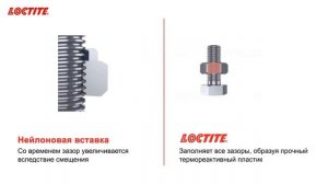 Гайка с нейлоновой вставкой, сравнение с Loctite
