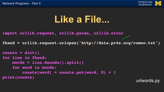 Network Program in Python 4 | How to use Network Program to Solve Network Problems. смотреть онлайн